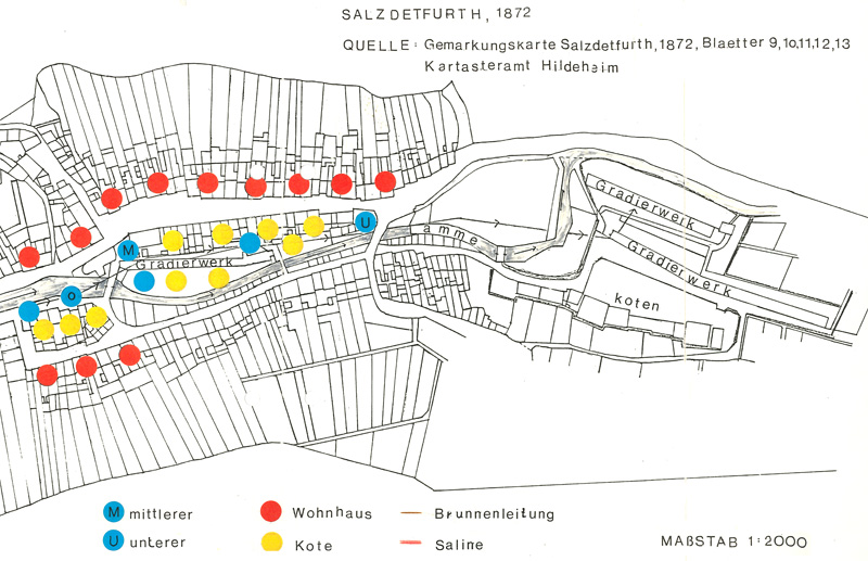 Solebrunnen Plan 1970/71
